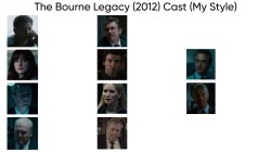 The Bourne Legacy (2012) Cast (My Style) Meme Template