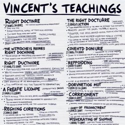 2000-2001 CC list of Vincent posts of BIBLE TEACHINGS for right Meme Template