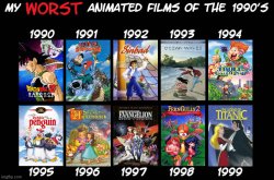 worst of the 90s Meme Template