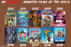 worst of the 2010s Meme Template