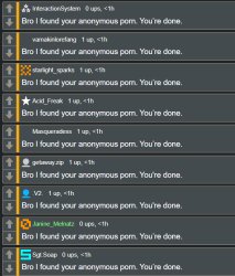 Bro I found your anonymous porn. You're done. Meme Template