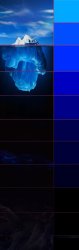 Iceberg *extended* Meme Template