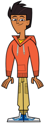 Chase Chen Meme Template
