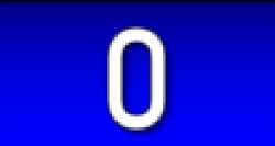 0 Points Meme Template