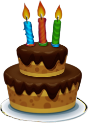 Birthday cake Meme Template