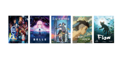 2020s movies Meme Template