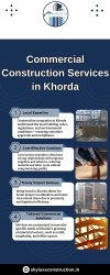 Commercial Construction Services in Khorda Meme Template