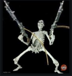 Skeleton with guns Meme Template