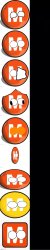 M-Trainball becoming Idiot Template Meme Template