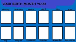 your birth month your blank Meme Template