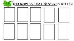 Ten movies that deserved better Meme Template