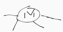 lil guy Meme Template