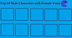top 10 male characters with female voices Meme Template