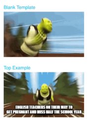 Two running Shreks Meme Template
