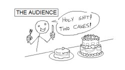 Two Cakes Meme Template Meme Template