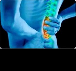 Back pain Meme Template