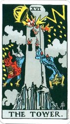 The tower Meme Template
