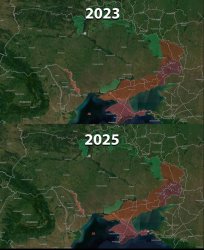 Russia is losing Meme Template