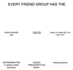 Every friend group Meme Template
