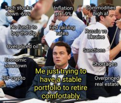 stock market Meme Template
