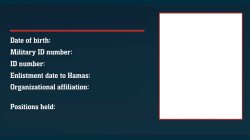 Hamas ID card Meme Template