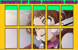 favorite my hero academia girls Meme Template