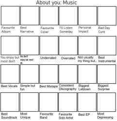 About you: music Meme Template