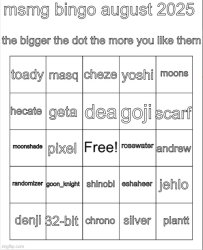 msmg bingo august 2025 Meme Template