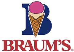 Free Power Meme Template