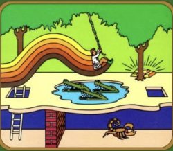 Pitfall waller Meme Template