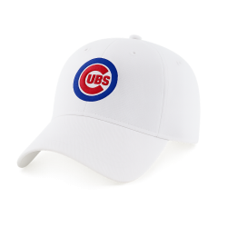 Cubs hat Meme Template