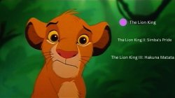 Lion King Trilogy DVD Menu Meme Template