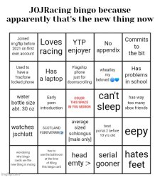 JOJRacingOfficial bingo Meme Template