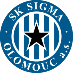 Sigma Olomouc Meme Template