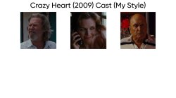 Crazy Heart (2009) Cast (My Style) Meme Template