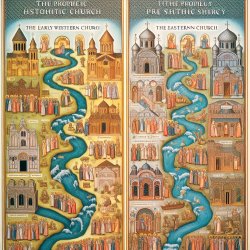 Rival or parallel prophetic streams, from early church history Meme Template