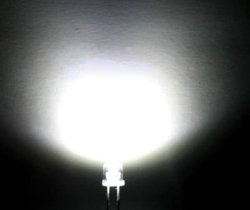 SOLVED IT | GOD'S NOT A LIGHTBULB Meme Template