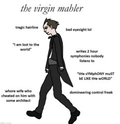 the virgin mahler Meme Template