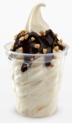 Hot Fudge Sundae Meme Template