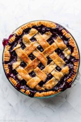 Homemade Blueberry Pie Meme Template