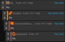 Nononono Meme Template