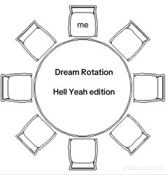 Dream Rotation Meme Template