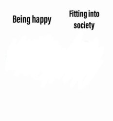 Being happy Meme Template