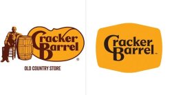 CrackerBarrel Meme Template