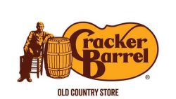 We’re so back Cracker Barrel Meme Template