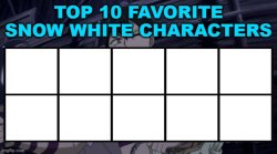 top 10 favorite snow white characters Meme Template