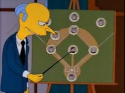 Mr Burns baseball team Meme Template