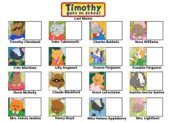 Timothy Goes to School Cast Meme (Template) Meme Template
