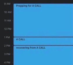 Schedule of an introvert - recovering from a call Meme Template
