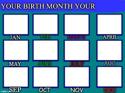 your birth month your blank Meme Template